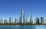 2016中国十大城市排名，中国60强城市名单