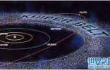 柯伊伯带存在上百万颗星星，环绕太阳分散小行星
