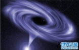 人造黑洞不具备黑洞引力，它的能量与威力巨大无比