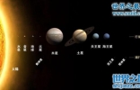 太阳系最大的行星，木星(体积是地球的1316倍)