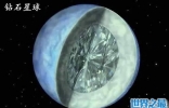 人类发现的十大最奇特星球，钻石星球全部是钻石