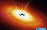 宇宙中最大的黑洞，OJ287黑洞(整个银河系一样大)
