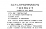 今日头条被罚款，违法发布保健食品及非处方药广告