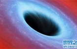 黑洞怎么形成？专家假设是宇宙大爆炸后产生