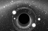 黑洞无毛定理到底是一个怎样的理论 为什么传言这么可怕