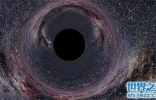 史瓦西黑洞属于最普通的一种，即无电荷又不旋转