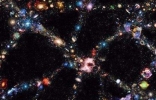 宇宙最明亮星系，比300万亿个太阳还要亮