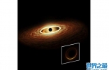 研究预测黑洞周围存在至少一个光环