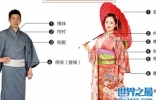 日本和服的种类和区分