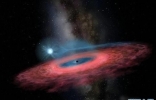 中国国家天文台刘继峰、张昊彤研究团队发现迄今为止质量最大的恒星级黑洞 ...