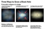 宇宙之谜:神秘的黑洞