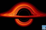 《天体物理学杂志》如果太阳系上方出现一个黑洞 那么会发生什么情况？ ...