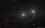 望远镜座双星系统HR 6819中发现距离地球只有1000光年的黑洞