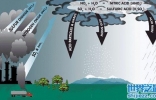 酸雨是怎么形成的有哪些危害，二氧化硫排放过度(会污染耕地和水源) ...