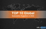 TOP 10 | 2022全球汽车零部件制造商