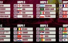 世界杯各组球队世界排名：第7位西班牙vs第12位德国
