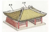 中国古代建筑屋顶样式的美，你不知道