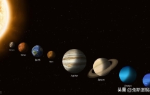 太阳系八大行星中都有哪些太阳系之最？