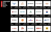 Interbrand2022中国最佳品牌50强排行榜