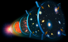 夜晚的天空为何是黑色的 背后的答案可能让你绝望