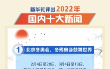 （图表）［年终报道］新华社评出2022年国内十大新闻（1）