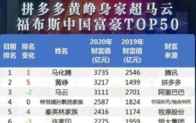 2020最新中国富豪榜TOP50！马化腾登顶拼多多超马云字节跳动上榜