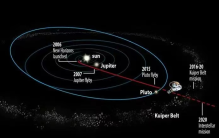 “奇特防护罩” 旅行者被困 科学家找答案（飞出太阳系）