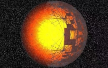 中国人造太阳突破 地球冷也不怕 脑洞大了（改变能源）