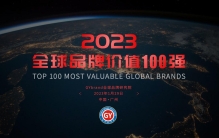 2023全球品牌价值100强榜单发布：美国47家，德国11家，中国呢？