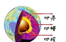 人类把地球钻穿会怎样 大数据告诉你多可怕（改变地球）