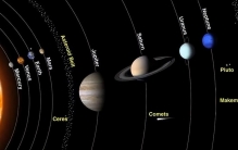 太阳系曾经的第九大行星，有可能重新升级为行星吗？