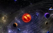 距离太阳最近水星 体积小却不被太阳吞噬？（星球引力）