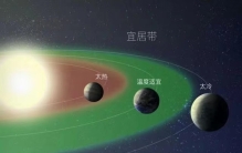 500光年处超级地球 人类要多久才能抵达？（相似地球）