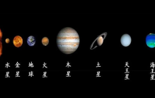 木星是巨无霸 八个行星在一起 地球如此渺小（太阳系）