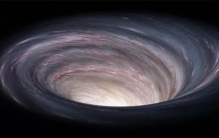 黑洞通向其他维度 额外维度真相 隐藏重力中？（引力波）