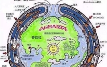 地球是空心的吗 在地球的两极有通道吗  （无法得知）