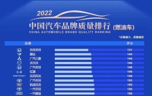 中国汽车品牌质量排行榜发布 东风本田位列榜单首位！