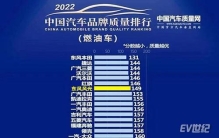 风光品牌荣登2022中国汽车品牌质量排行TOP10