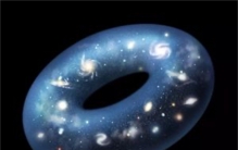 宇宙外面的空间是什么样子的？（无法定义）