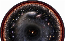 我们的宇宙存在边界吗？边界之外又是什么呢？