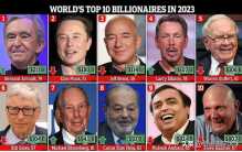 全球富豪排行榜公布！首富竟然换人了