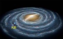 太阳每秒220公里 绕银河系中心一圈要多久？（天体运行）