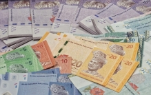 世界GDP排名Top10