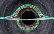 超级计算机模拟黑洞大碰撞的过程