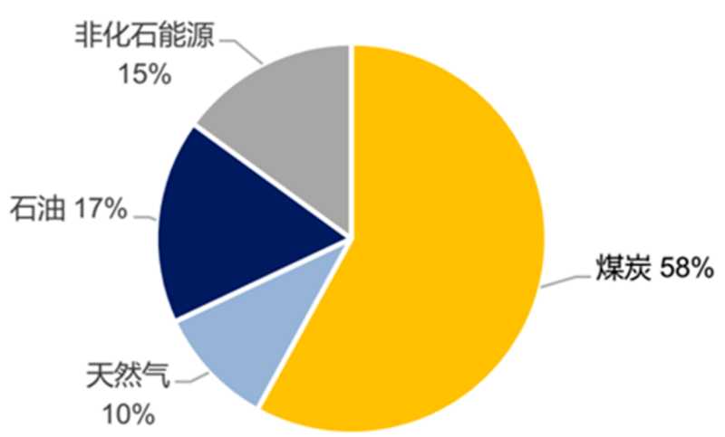 【地下两万米处，藏着可供人类用23亿年的无尽能源？美国正在开发 】图1