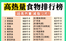 100种热量很高的食物！减脂必看餐后补救