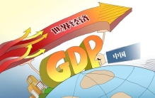 2022年世界前20强GDP排名出炉，中国排名第二。