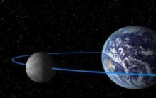 科学家发现一颗新的“准月球”正围绕地球运转