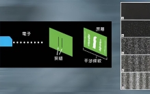 平行宇宙很可能就在你我身边，我们为何没有发现？