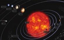 天文学新发现 海王星周围小行星是红色的  揭示早期太阳系的秘密